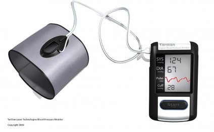 Blood pressure measurement