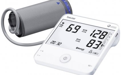 Beurer Blood pressure Monitors