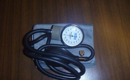 Automatic Blood Pressure Monitor Price