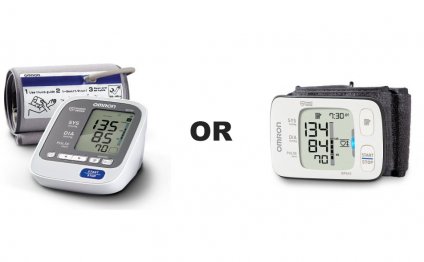 Wrist Blood Pressure Monitor accuracy