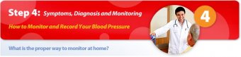 How To Monitor And Record Your Blood Pressure Graphic Text
