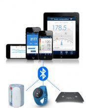 iHealth MyVitals 3