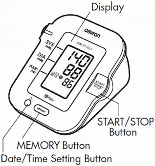 Omron Automatic Digital Arm Blood Pressure Monitor HEM711 HEM 711 HEM-711 Monitors Diagram Automatic Inflation LCD Display User Intellisense